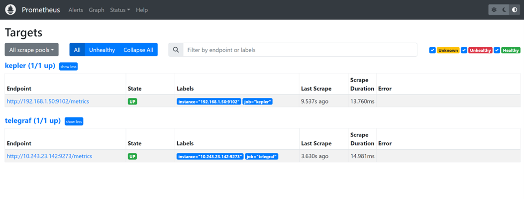 Kepler-Telegraf-Prometheus