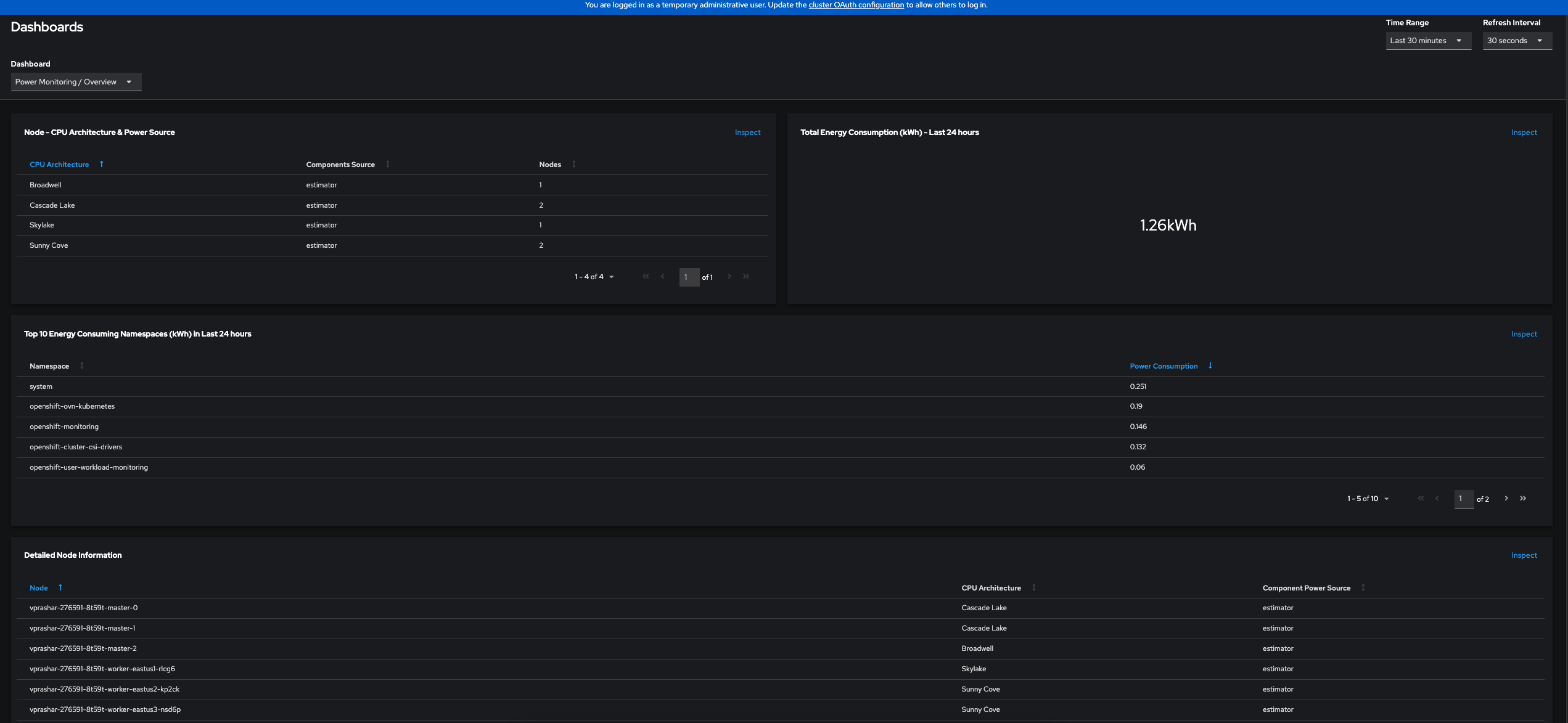 Operator installation